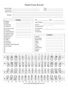 dental-comprehensive-exam-note-template