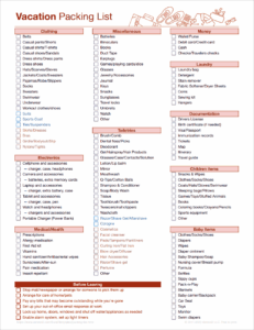 International Travel Packing List Template international-travel-packing-list-template