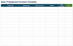 It Equipment Inventory List Template it-equipment-inventory-list-template