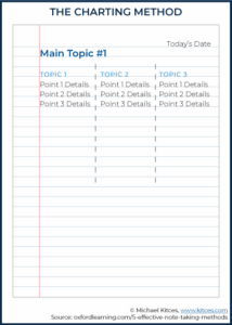 meeting-note-template-for-advisers