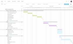 software-development-task-list-template