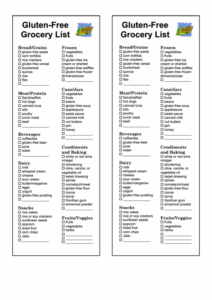 Gluten Free Grocery List Template gluten-free-grocery-list-template