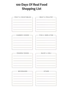 100 Days Of Real Food Shopping List Template 100 Days Of Real Food Shopping List Template