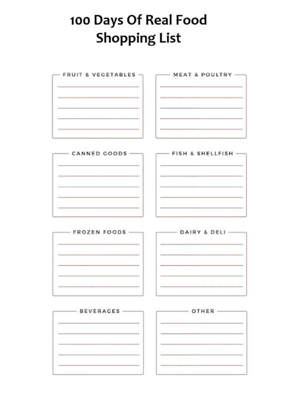100 Days Of Real Food Shopping List Template