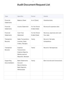 Audit Document Request List Template Audit Document Request List Template