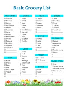 Basic Grocery Shopping List Template Basic Grocery Shopping List Template