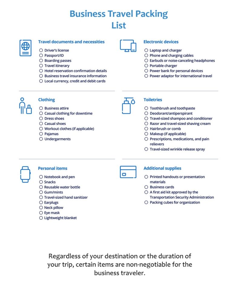 Business Travel Packing List Template