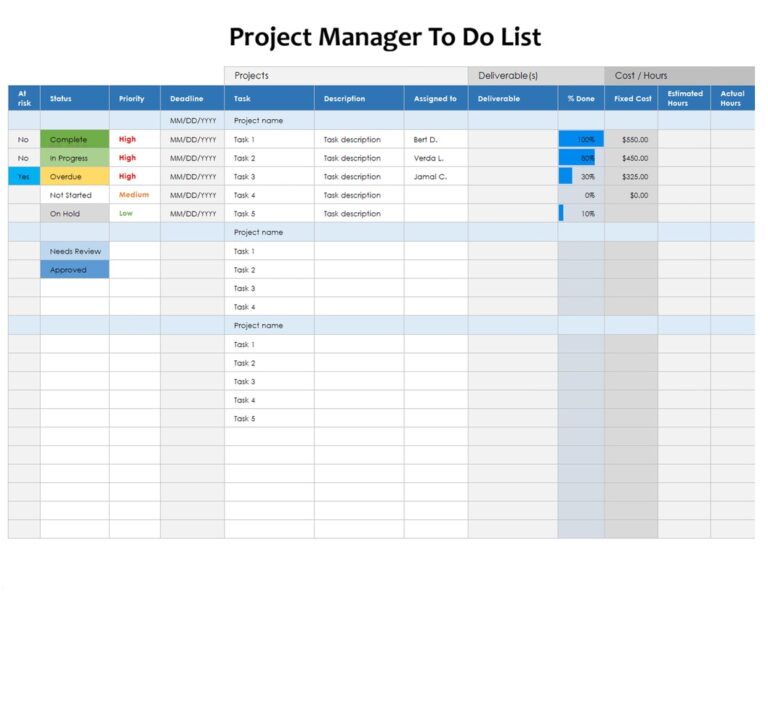 Project Manager To Do List Template