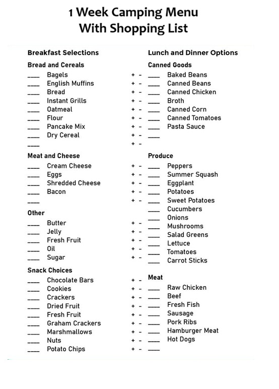 1 Week Camping Menu With Shopping List Template