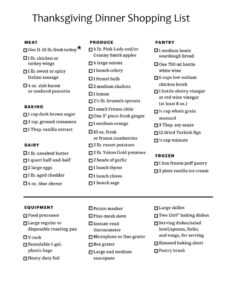 Thanksgiving Dinner Shopping List Template Thanksgiving Dinner Shopping List Template