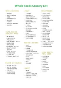 Whole Foods Grocery List Template Whole Foods Grocery List Template